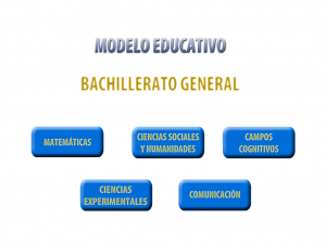 Modelo Educativo